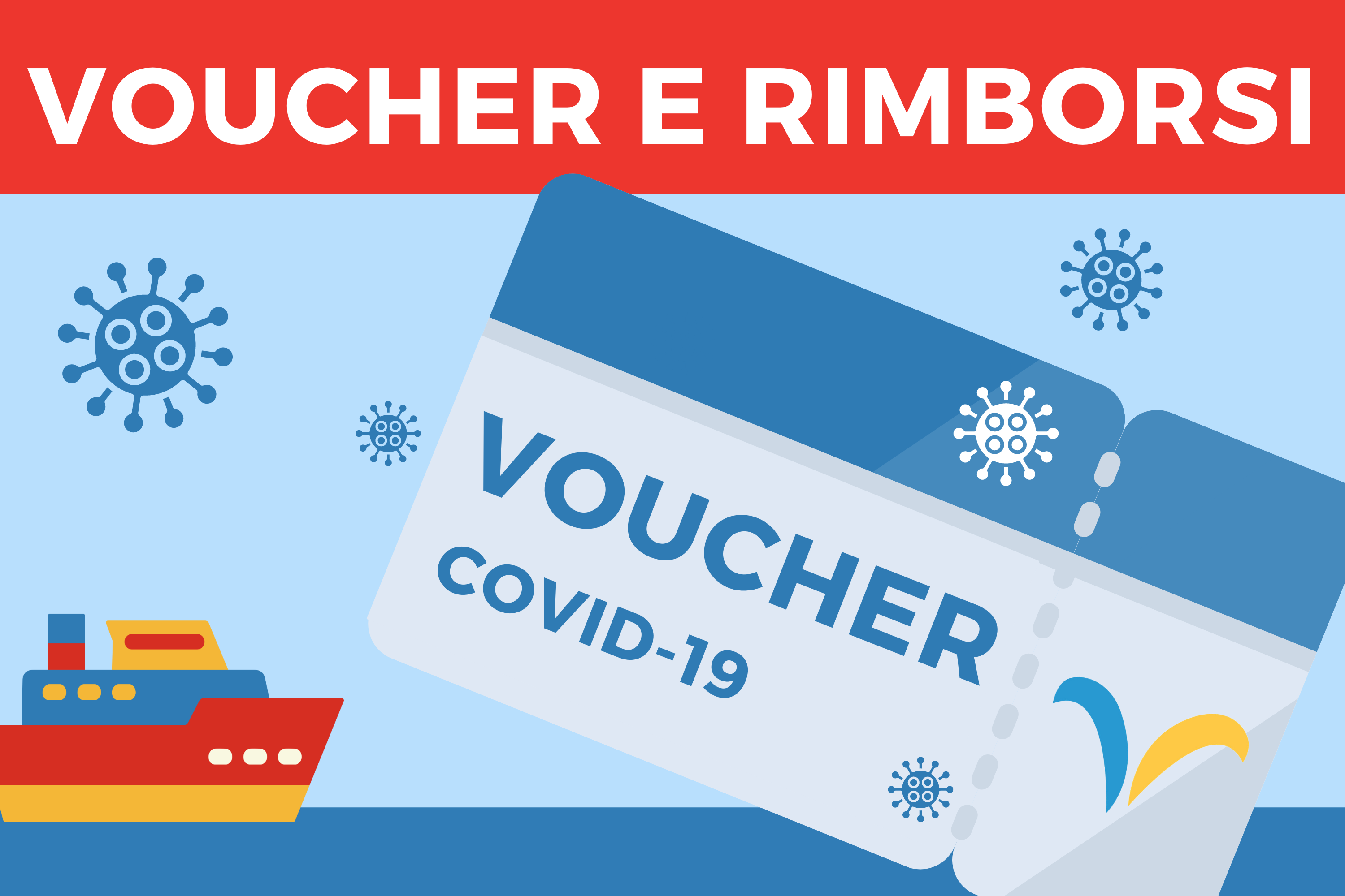 Voucher e Rimborsi: tutto ciò che c’è da sapere
